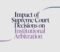 Impact of Supreme Court Decisions on Institutional Arbitration