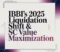 IBBI’s 2025 Liquidation Shift & SC Value Maximization