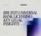 RBI 2025 Universal Bank Licensing Key Legal Insights